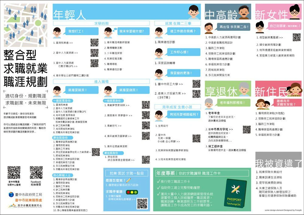 文宣DM設計，layout design