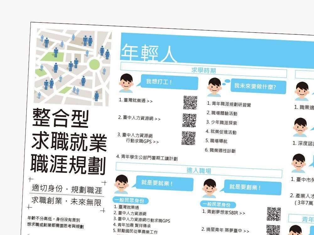 layout design