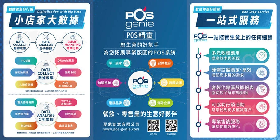 POS Genie 大圖編排設計