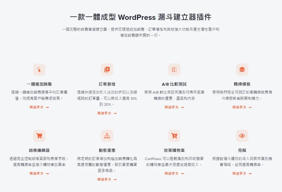 wordpress外掛 第 11 彈 – CartFlows Pro - 提升網站轉換率的必備外掛 2 cartflows pro