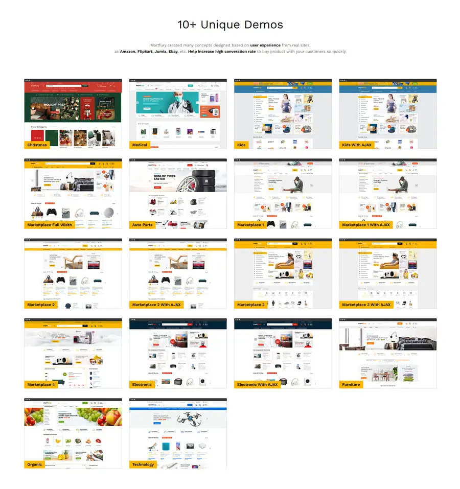 Martfury - 1個類似 Amazon、eBay 的多店家購物平台網站主題 2 martfury