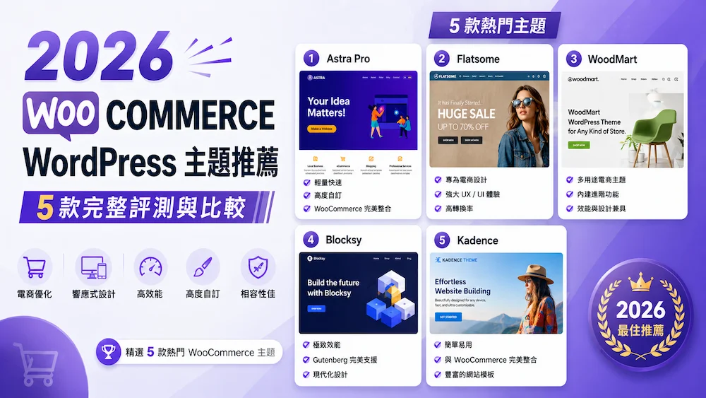 WooCommerce WordPress 主題推薦